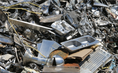 How Scrap Metal Pricing is Determined